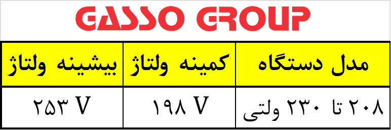 تامین برق یخساز صنعتی