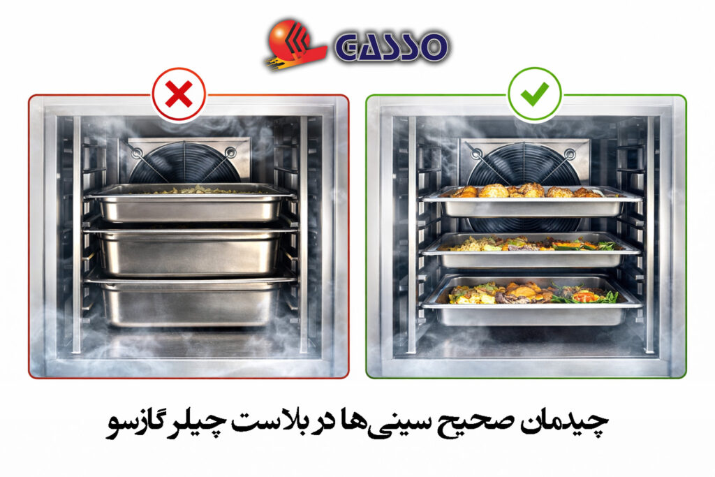نحوه صحیح چیدمان سینی در بلاست چیلر صنعتی